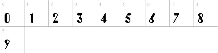 Numbers