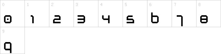Numbers