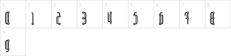 Numbers
