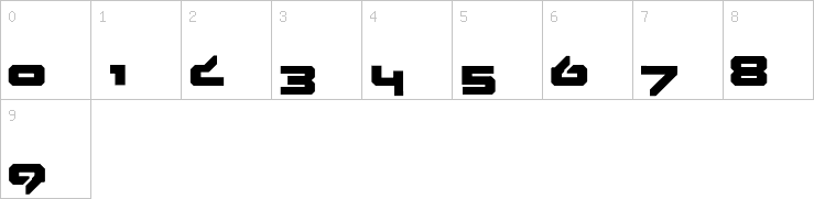 Numbers