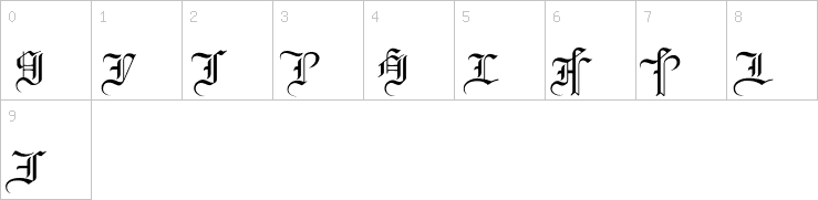 Numbers