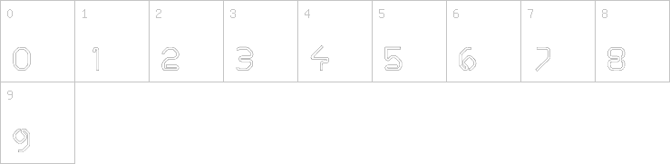 Numbers