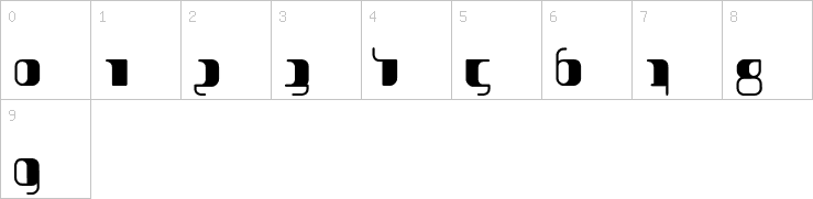 Numbers