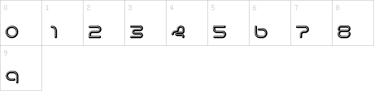Numbers