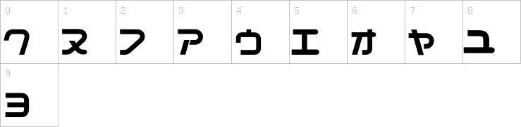 Numbers
