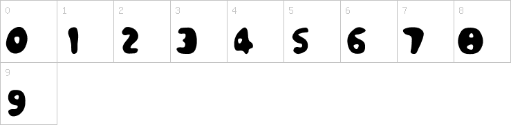 Numbers