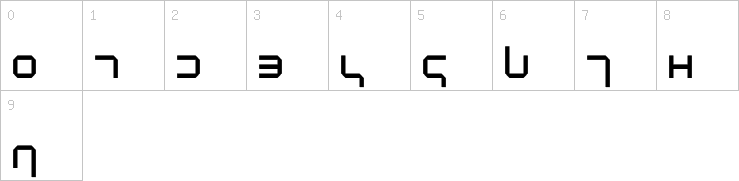 Numbers