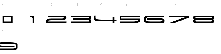 Numbers