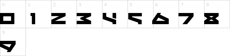 Numbers