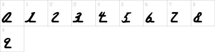 Numbers