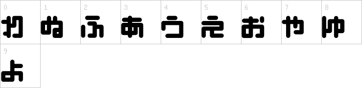 Numbers