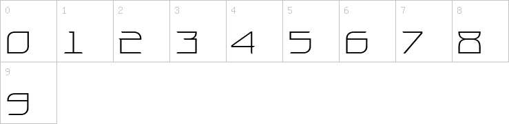 Numbers