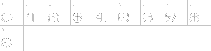 Numbers