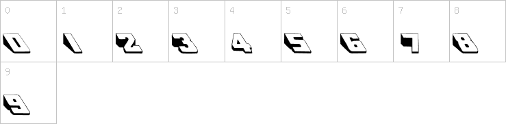 Numbers