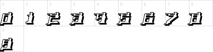Numbers