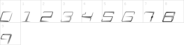 Numbers