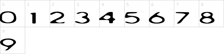 Numbers