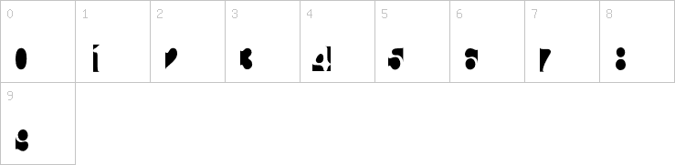 Numbers
