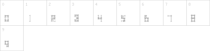 Numbers