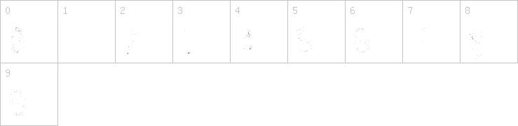 Numbers