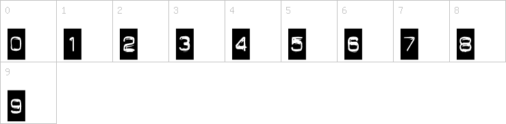 Numbers