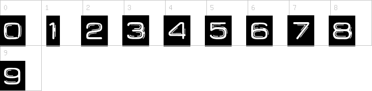 Numbers