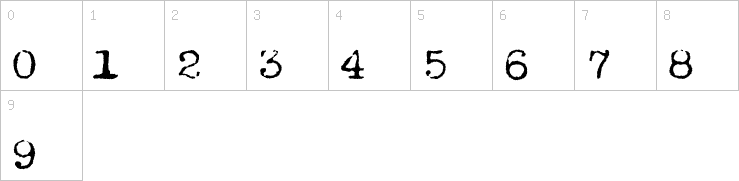 Numbers