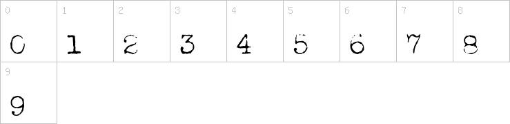 Numbers