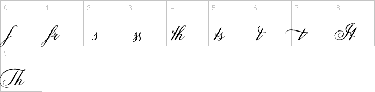 Numbers