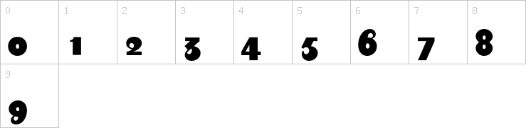 Numbers