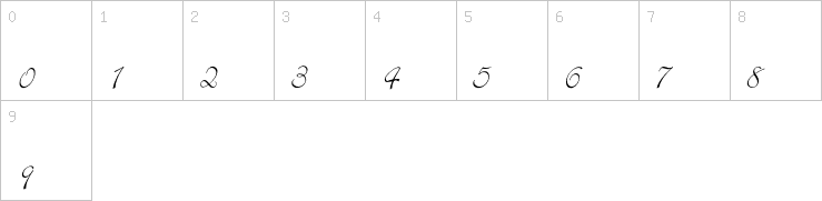 Numbers