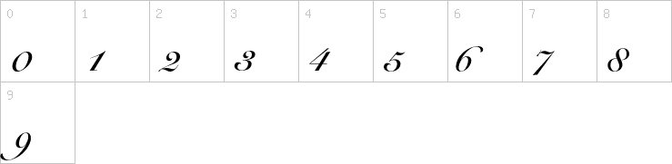 Numbers