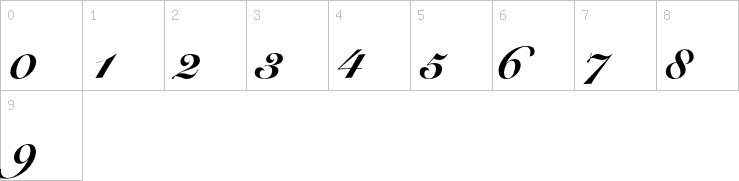 Numbers