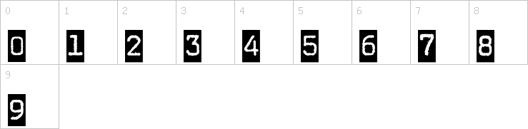 Numbers