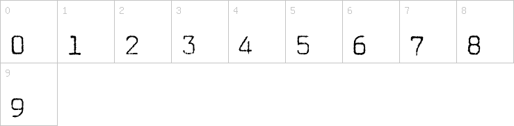 Numbers