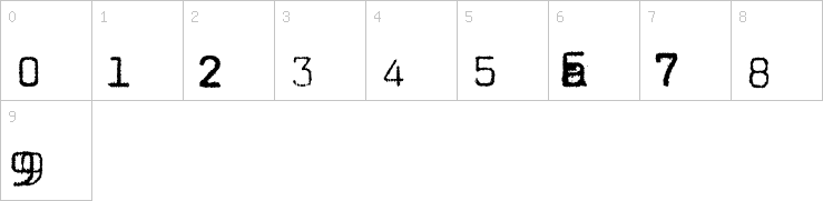 Numbers