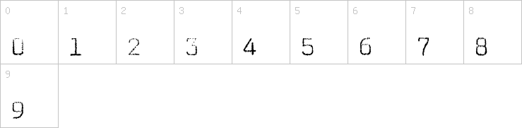 Numbers