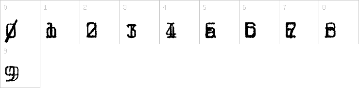 Numbers