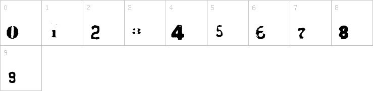 Numbers