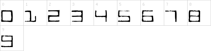 Numbers
