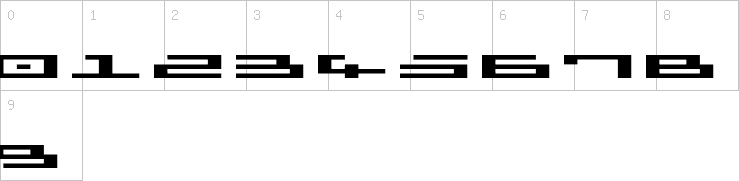 Numbers