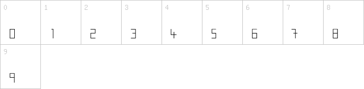 Numbers