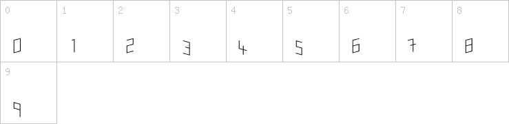 Numbers