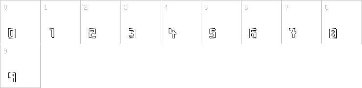 Numbers