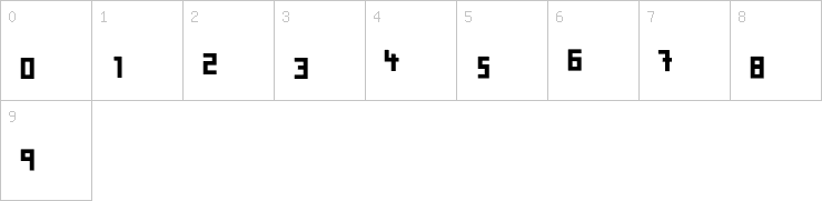 Numbers