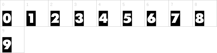 Numbers
