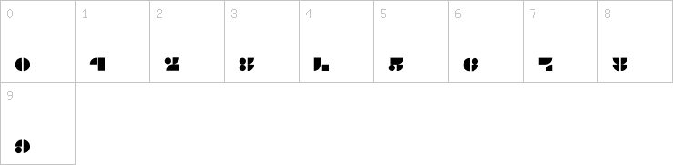 Numbers