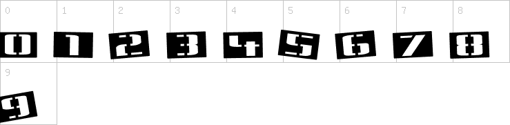 Numbers