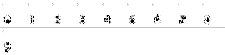 Numbers