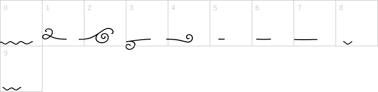 Numbers